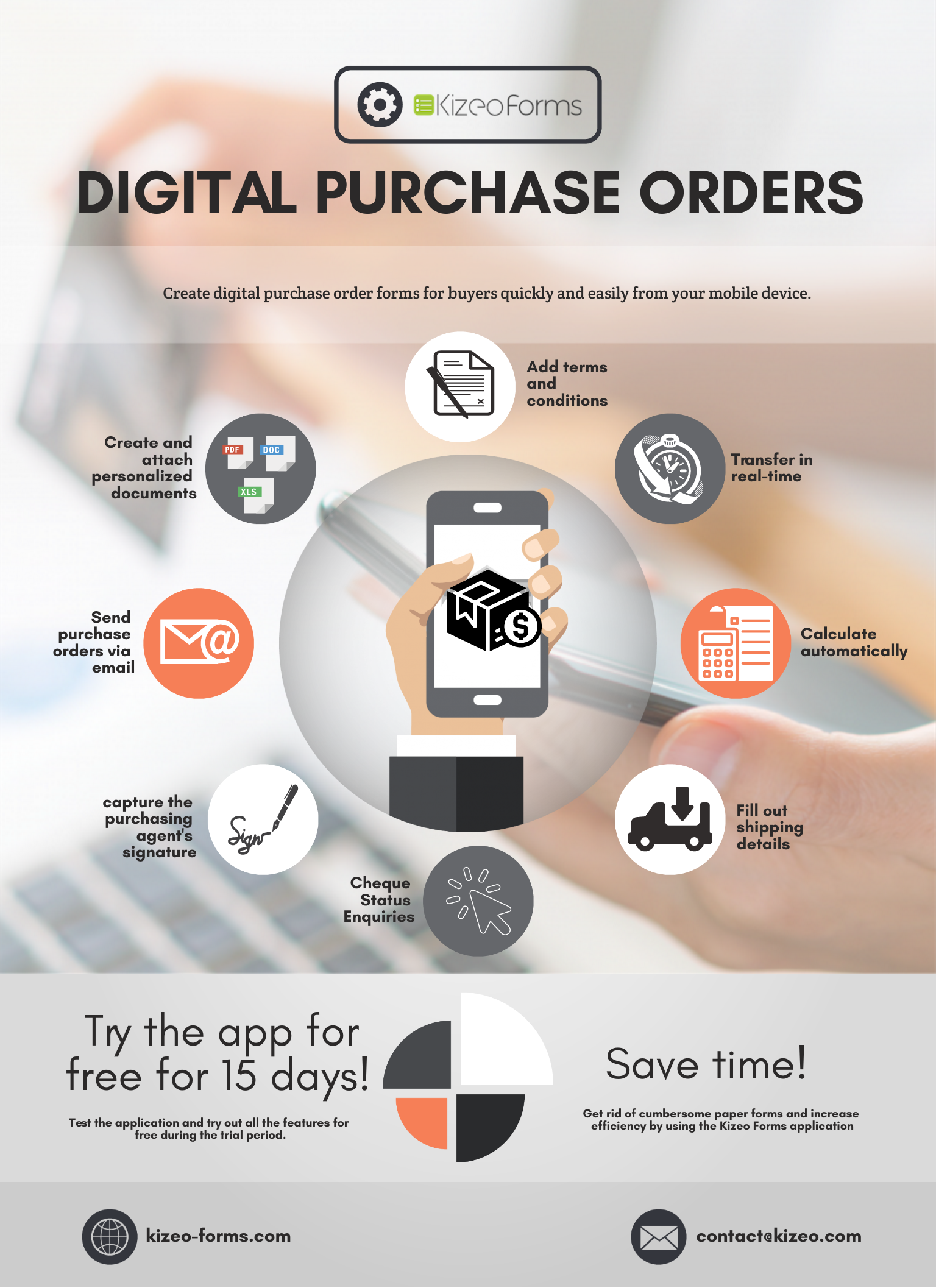 Digital Purchase Orders