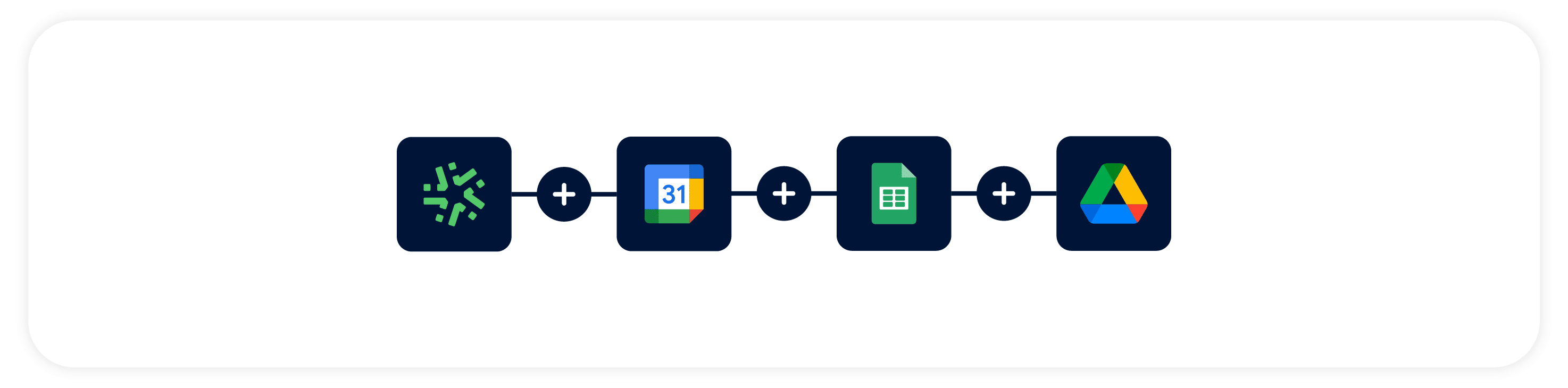 Automatisation des tâches : Google Calendar x Google Sheet x Google Drive